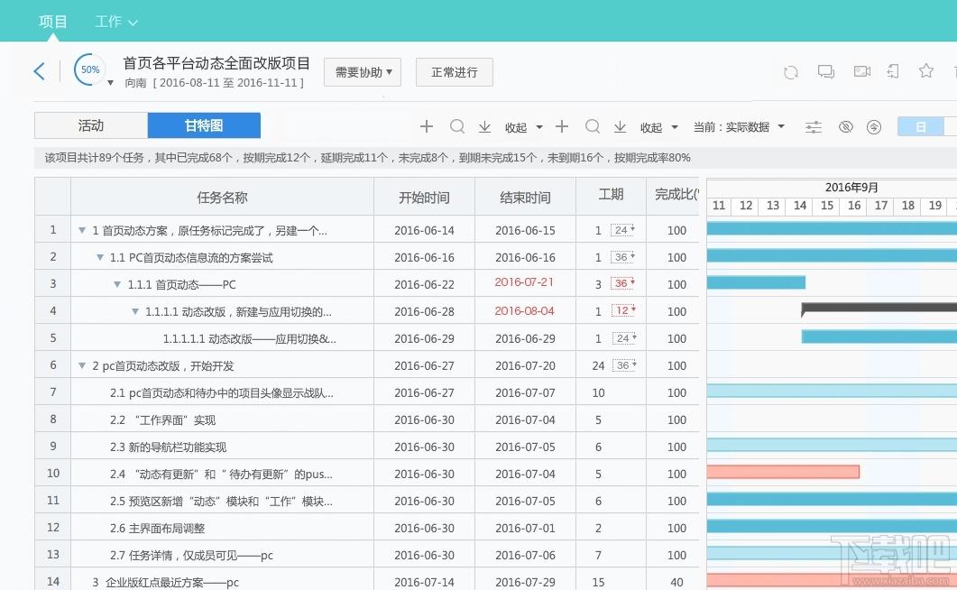 鱼骨工作平台,鱼骨高效工作平台,鱼骨企业工作平台